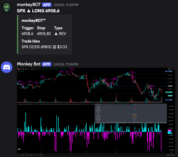 monkeyBOT screenshot 4